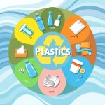 Farklı plastik türlerini belirli semboller ve renklerle gösteren bir grafik.